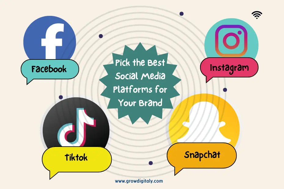 Pick the Best Social Media Platforms for Your Brand- Grow Digitaly