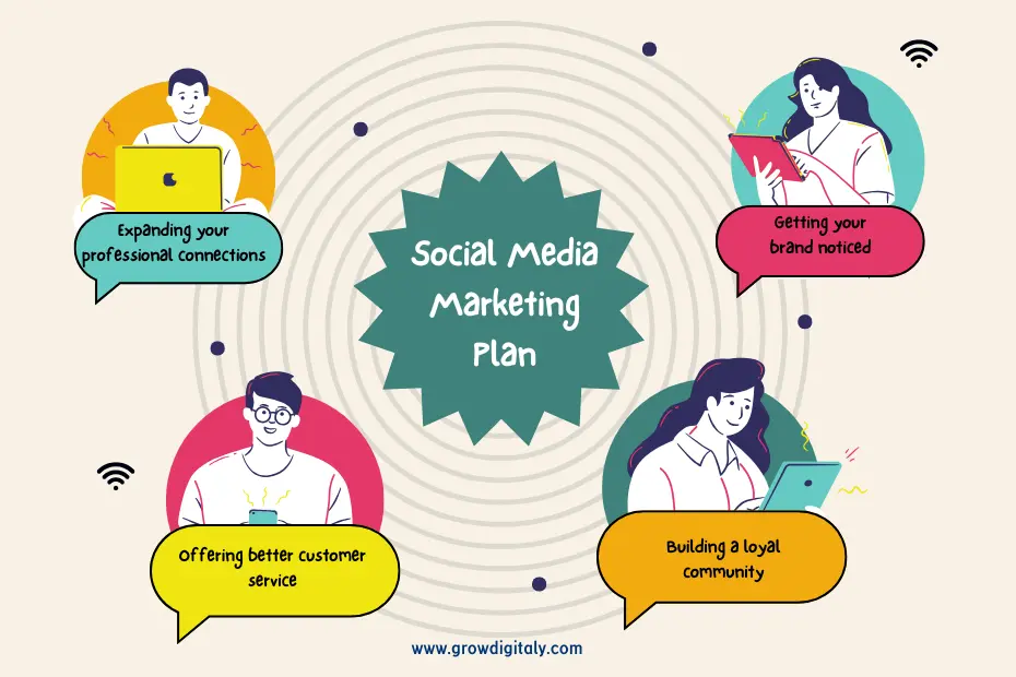 15 Best Social Media Tips: How to Promote Your Business Like a Pro