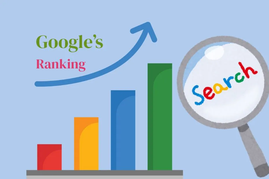 Google's 200 Ranking Factors What You Should Know For SEO Success- Grow digitaly